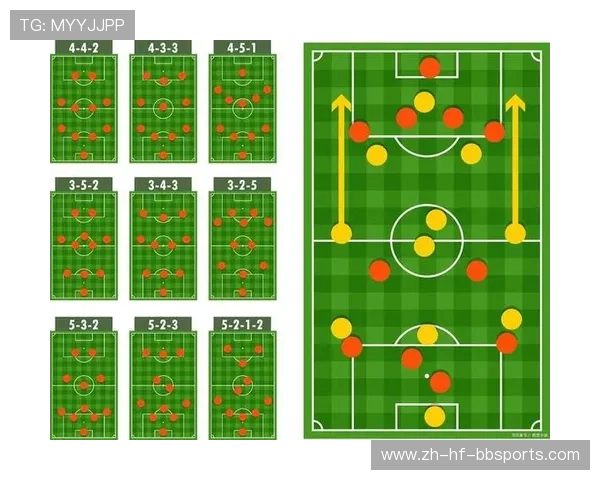 足球比赛中的反击战术与球员位置调动 足球比赛中的反击战术与球员位置调动
